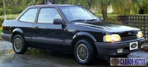 Foto de divulgação Tabela Fipe Ford Verona LX 1.6 Modelo Antigo 1991 preço Imagem de divulgação Tabela Fipe Ford Verona LX 1.6 Modelo Antigo 1991 preço