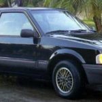 Tabela Fipe Ford Verona LX 1.8 Modelo Antigo 1990 preço
