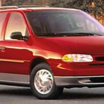Tabela Fipe Ford WINDSTAR GL 1995 preço