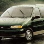 Tabela Fipe Ford WINDSTAR LX 1994 preço