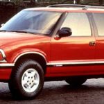 Tabela Fipe GM – Chevrolet Blazer Jimmy 4.3 V6 1993 preço