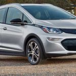 Tabela Fipe BOLT EV Premier 203cv Elétrico 0 km