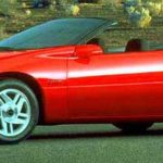 Tabela Fipe Camaro Sport 5.0conversível 1994