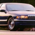 Tabela Fipe GM – Chevrolet Caprice Victoria 1994 preço