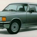 Tabela Fipe GM – Chevrolet Caravan Comodoro 4.1/2.5 1988