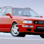 Tabela Fipe Audi Avant RS2 1995 preço