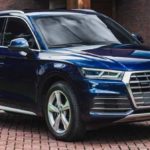 Tabela Fipe Audi Q5 2.0 TFSI Quattro S Tronic Blindado 2019