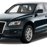Tabela Fipe Audi Q5 3.2 FSI V6 Quattro S Tronic 2010 preço