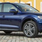 Tabela Fipe Q5 Attraction 2.0 TFSI Quattro S Tronic 2018