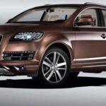 Tabela Fipe Audi Q7 3.6 V6 284cv Quattro Tiptronic 0 km