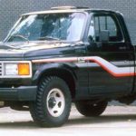 Tabela Fipe D-20 4.0 Champ Conquest EL Caminho Diesel 1994