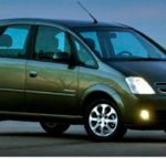 Tabela Fipe Meriva SS Easytronic 1.8 Flexpower 5p 2009