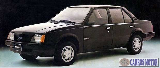 Foto de divulgação Tabela Fipe GM – Chevrolet Monza 1.6I/1.8I Restante 1987 Imagem de divulgação Tabela Fipe GM – Chevrolet Monza 1.6I/1.8I Restante 1987