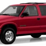 Tabela Fipe S10 Blazer 2.4 MPFI 8v 128cv 4p 2004