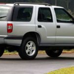 Tabela Fipe S10 Blazer Tornado 2.4 MPFI 8v 128cv 2007