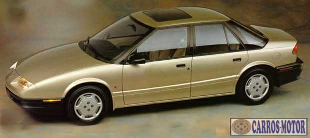 Foto de divulgação Tabela Fipe GM – Chevrolet Saturn SL 1995 preço Imagem de divulgação Tabela Fipe GM – Chevrolet Saturn SL 1995 preço