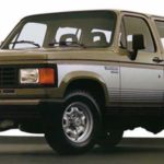 Tabela Fipe GM – Chevrolet Veraneio S/Luxe 4.1 1987 preço