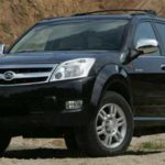 Tabela Fipe GREAT WALL Hover CUV 2.4 16v 5p Mecânico 2008