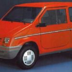 Tabela Fipe Gurgel BR-800 Todos /Supermini 1991 preço