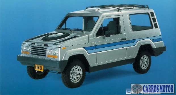 Foto de divulgação Tabela Fipe Gurgel Carajas/Tocantis/Xavante/TOC 1993 preço Imagem de divulgação Tabela Fipe Gurgel Carajas/Tocantis/Xavante/TOC 1993 preço