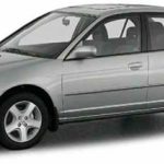 Fipe Civic Sedan LX/LXL 1.7 16v 115cv Automático 4p 2004