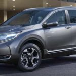 Tabela Fipe CR-V T Touring 1.5 16v 4WD 5p Automático 2019