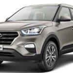 Tabela Fipe Creta 1 Million 1.6 16v Flex Automático 2019