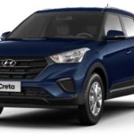 Tabela Fipe Creta Action 1.6 16v Flex Automático 2021