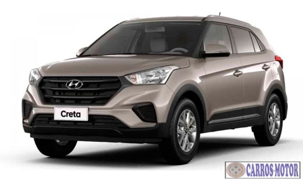 Foto de divulgação Tabela Fipe Creta Attitude 1.6 16v Flex Automático 2020 Imagem de divulgação Tabela Fipe Creta Attitude 1.6 16v Flex Automático 2020