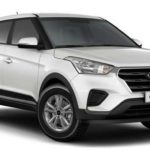 Tabela Fipe Hyundai Creta Attitude 1.6 16v Flex Mecânico 2021