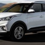 Fipe Creta Launch Edition 1.6 16v Flex Automático 0 km