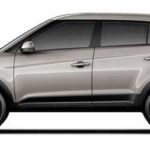 Tabela Fipe Creta Prestige 2.0 16v Flex Automático 2021