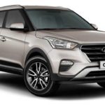 Tabela Fipe Creta Pulse 2.0 16v Flex Automático 2017