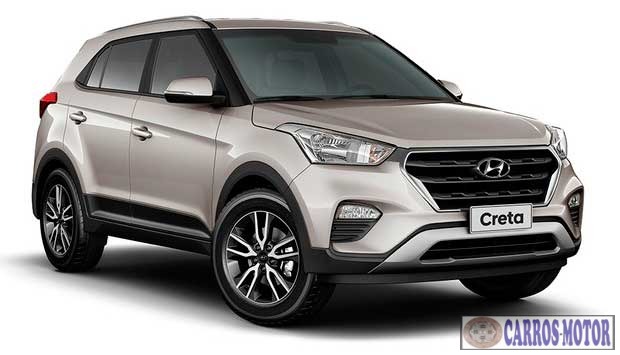 Imagem de divulgação Tabela Fipe Creta Pulse 2.0 16v Flex Automático 0 km