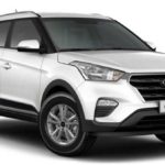 Tabela Fipe Creta Smart 1.6 16v Flex Automático 2020