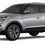 Tabela Fipe Creta Smart Plus 1.6 16v Flex Automático 0 km