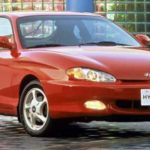 Tabela Fipe Hyundai CUPÊ 2.0 1998 preço
