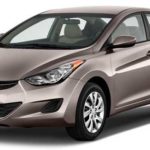 Tabela Fipe Hyundai Elantra GLS 2.0 16v Automático 2004