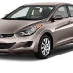 Tabela Fipe Hyundai Elantra GLS 2.0 16v Mecânico 2001