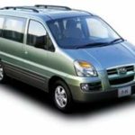 Tabela Fipe Hyundai H1 Starex HSV 2.5 Diesel 2003 preço