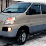 Tabela Fipe Hyundai H1 Starex SVX 2.5 TDI 100cv Diesel 2007
