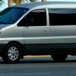 Tabela Fipe Hyundai H1 Starex SVX 2.6 85cv Diesel 2005