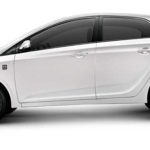 Tabela Fipe Hyundai HB20 FOR YOU 1.0 Flex 12v 5p 2015