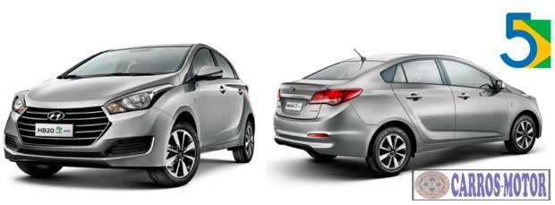 Imagem de divulgação Tabela Fipe HB20S 5 Anos 1.0 Flex 12v Mecânico 2018