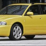 Tabela Fipe Audi S4 2.7 Avant Turbo Quattro 2000 preço