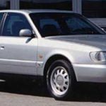Tabela Fipe Audi S6 2.2 20v Turbo 1995 preço