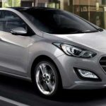 Tabela Fipe Hyundai I30 1.8 16v Automático 5p 2015 preço