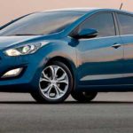 Tabela Fipe Hyundai I30 2.0 16v 145cv 5p Mecânico 2010