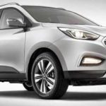 Tabela Fipe Hyundai IX35 2.0 16v 2WD Flex Automático 0 km