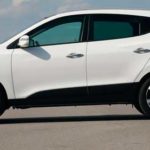 Tabela Fipe Hyundai IX35 2.0 16v 2WD Flex Mecânico 2012